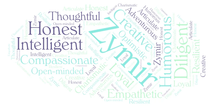 ARt word cloud art