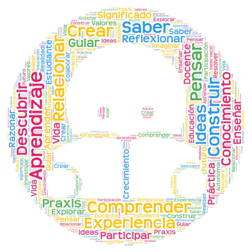 Aprendizaje y Educación word cloud art