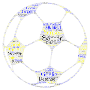 Love Soccer word cloud art
