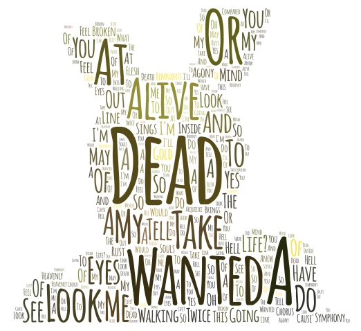 Bury Me in Metal by Tynado word cloud art