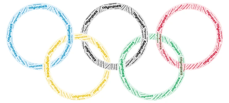 olymics word cloud art