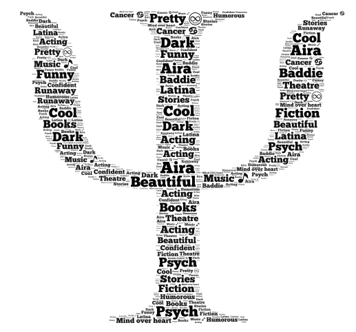 Tag Cloud  word cloud art