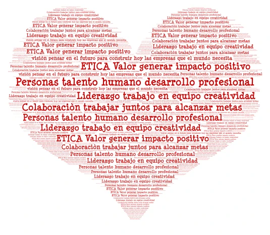 ASHLEY CARRILLO  word cloud art