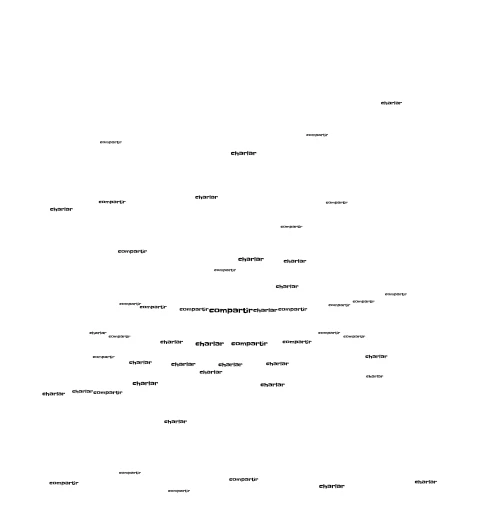 Quinto grado word cloud art