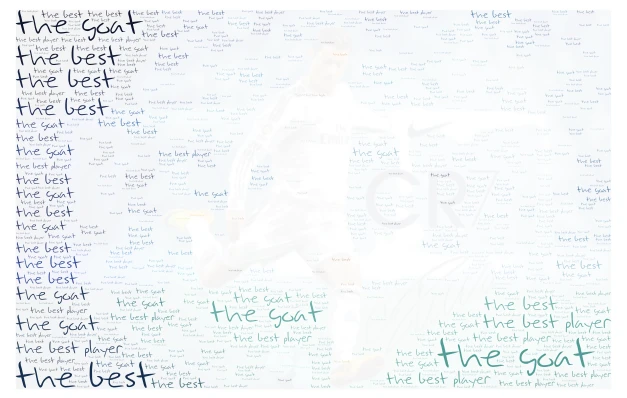 CR7 word cloud art
