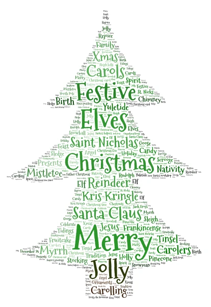 Christmas Tree word cloud art