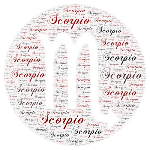 Scorpio word cloud art