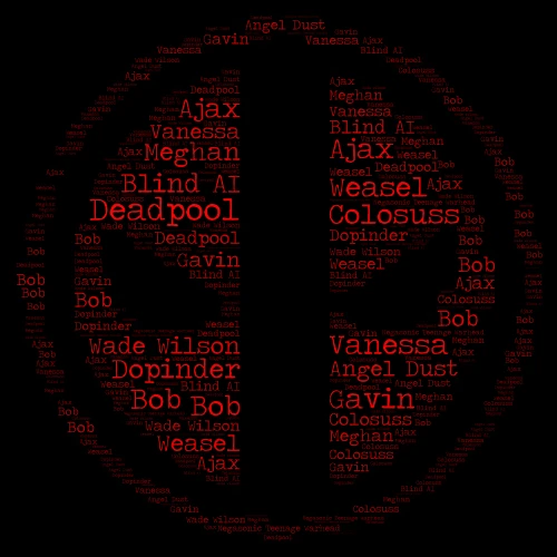 Deadpool (Marvel Pt.3) word cloud art