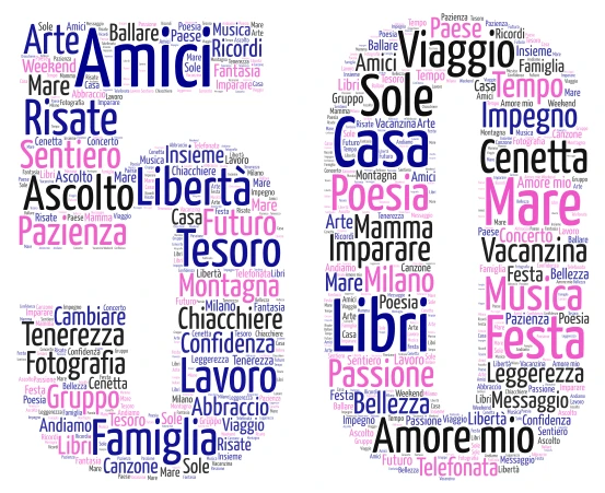 Silvia Anniversary 50 word cloud art