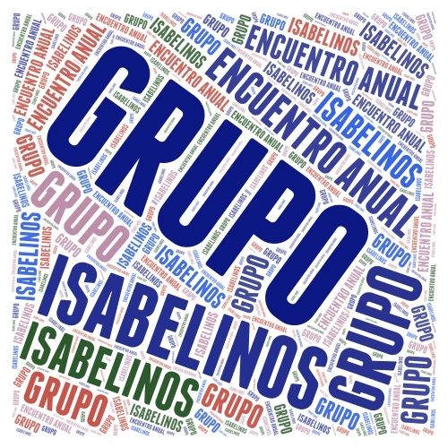 ISABELINOS word cloud art