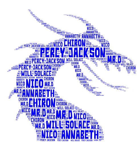 Percy jackson word cloud art