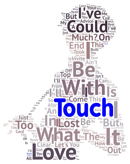 Out of Touch | Quackity word cloud art