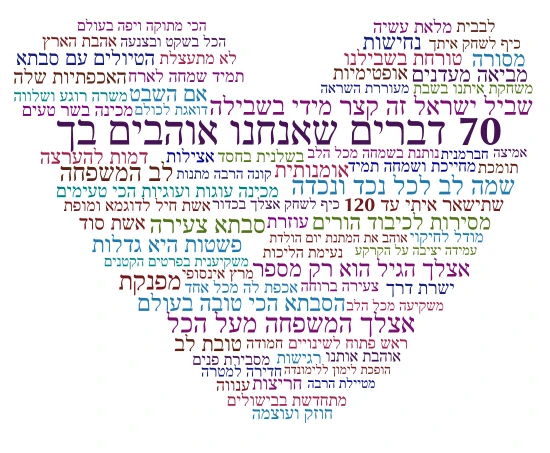 70 דברים שאנחנו אוהבים בך word cloud art