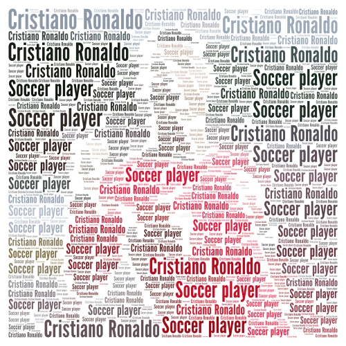 CRISTIANO RONALDO word cloud art