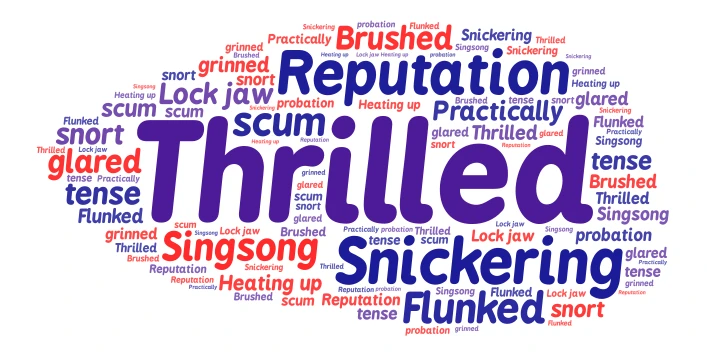 sticks and Stones Noah CUTAJAR word cloud art