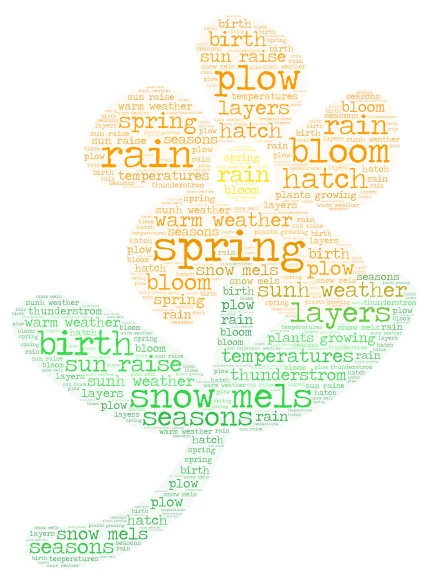 Word word cloud art