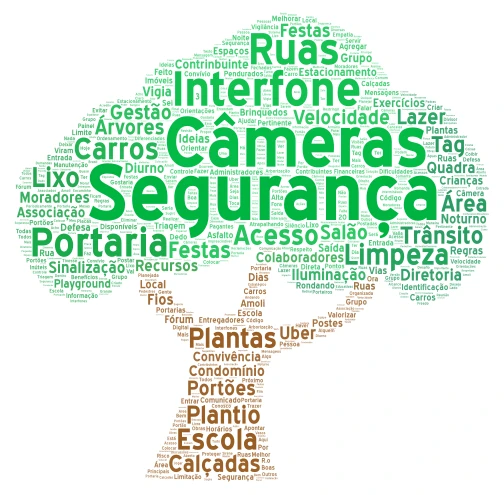 Melhorias para AMOLI word cloud art
