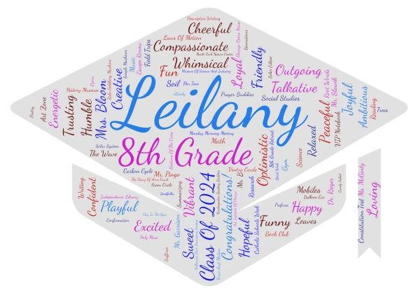 Untitled 12 word cloud art
