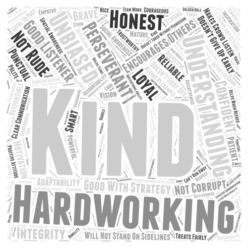 Desirable Leader Qualities word cloud art