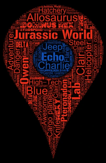 On Duty: Jurassic world observation word cloud art