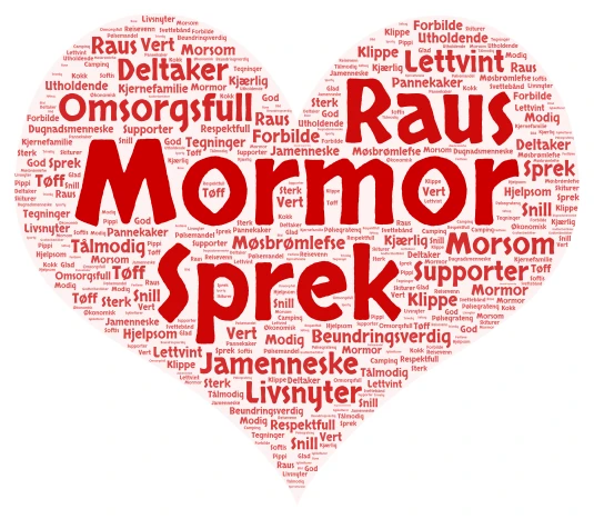 mormor word cloud art