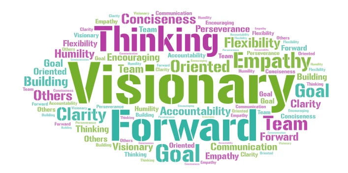 innocent nyakundi word cloud art