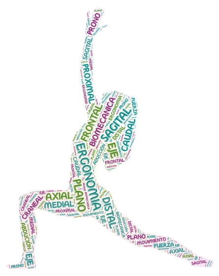 ERGONOMIA word cloud art