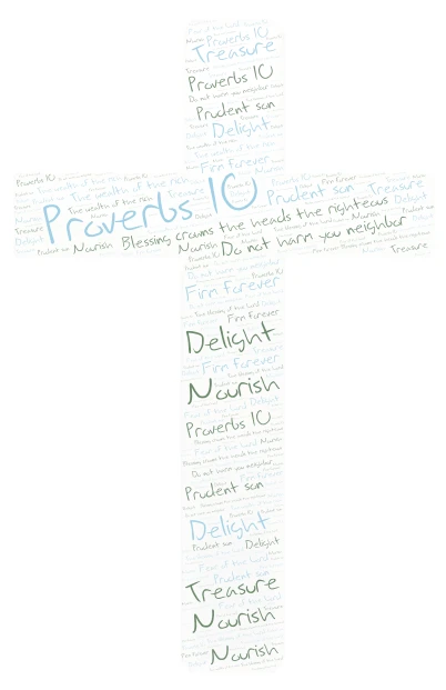 Ethan Bui 2 word cloud art