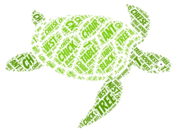 2 spotlight ch/t/ck word cloud art