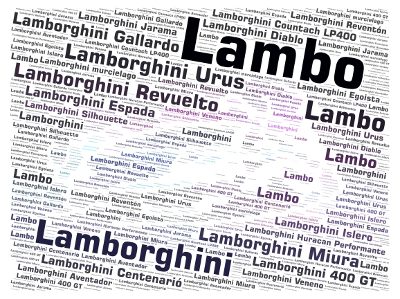 Lambo word cloud art