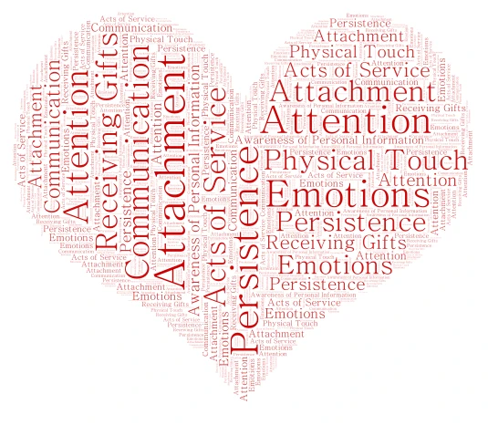 Love vs. Stalking word cloud art
