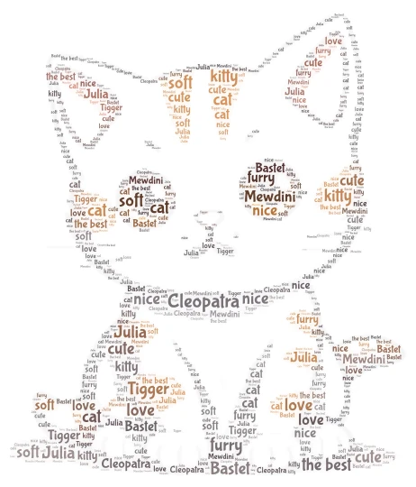 CAT word cloud art