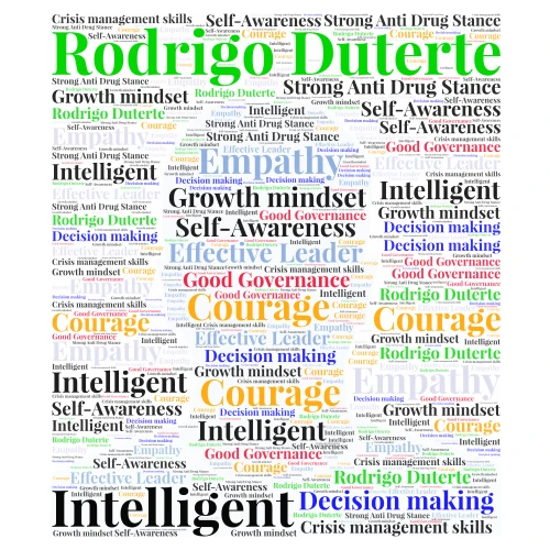 Rodrigo Duterte word cloud art