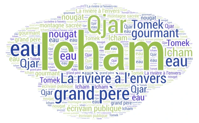 la rivière word cloud art