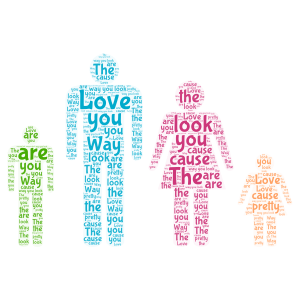 You are pretty the way you are word cloud art