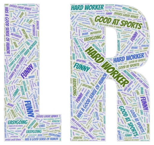 Luca word cloud art