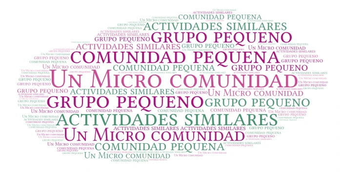 Un micro-comunidad word cloud art