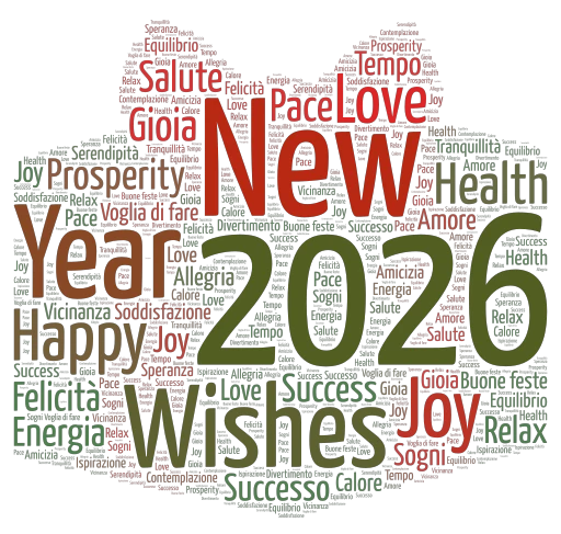 2026 word cloud art
