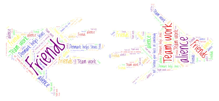 Friends word cloud art