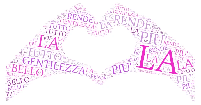STAMPA word cloud art