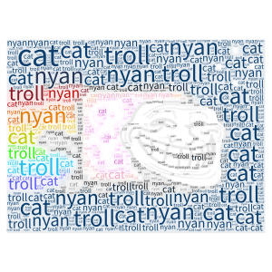 Troll Nyan Cat word cloud art