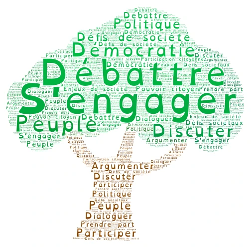 Nuages de mots word cloud art