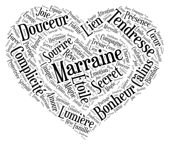 marraine word cloud art