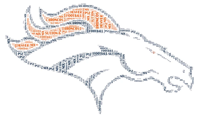 Broncos Football word cloud art
