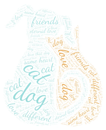 Friends word cloud art