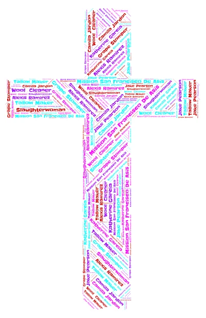 California Missions Vocabulary word cloud art
