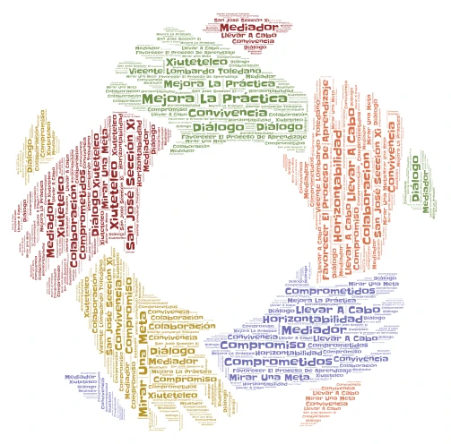 CALIGRAMA word cloud art