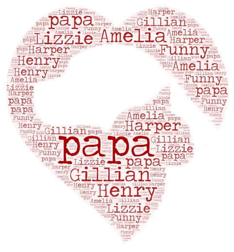 dad word cloud art