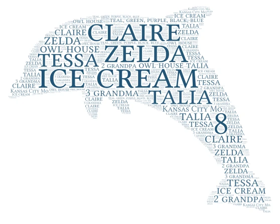  All About Claire #4 word cloud art