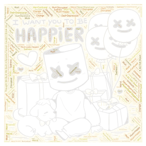 Song - Happier word cloud art